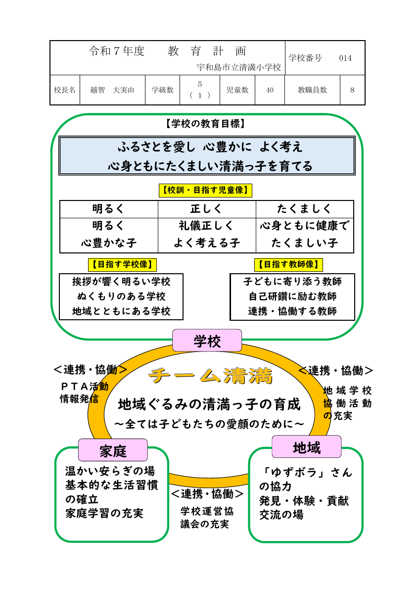 R7_教育計画（清満小）.pdfの1ページ目のサムネイル