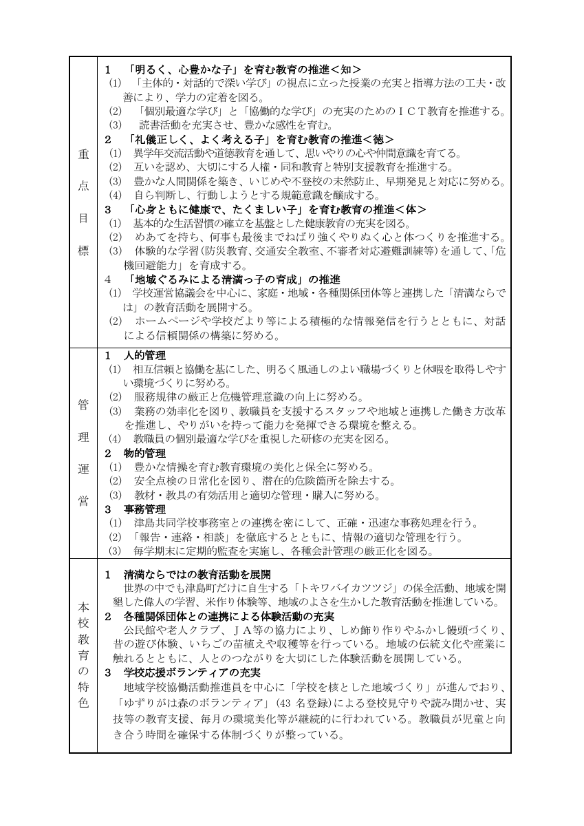 R7_教育計画（清満小）.pdfの2ページ目のサムネイル