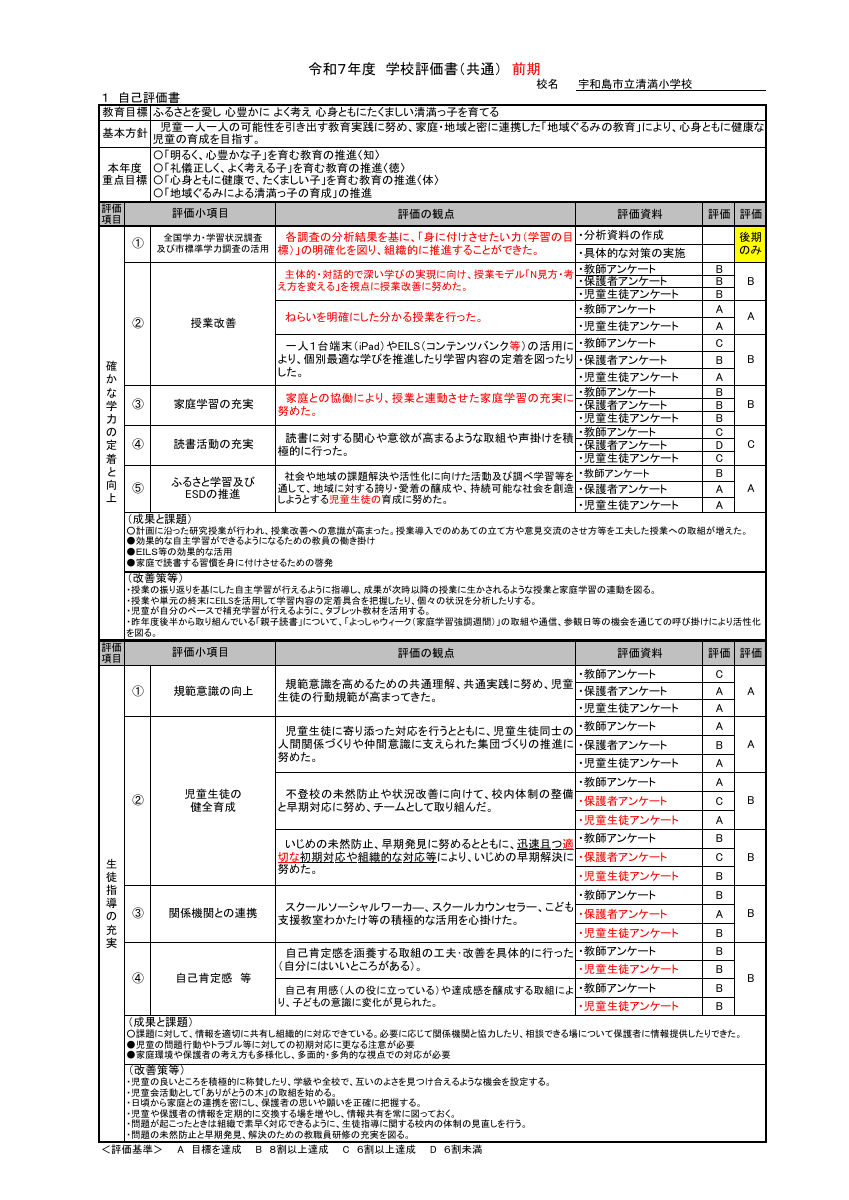 R７年度_自己評価書_前期.pdfの1ページ目のサムネイル