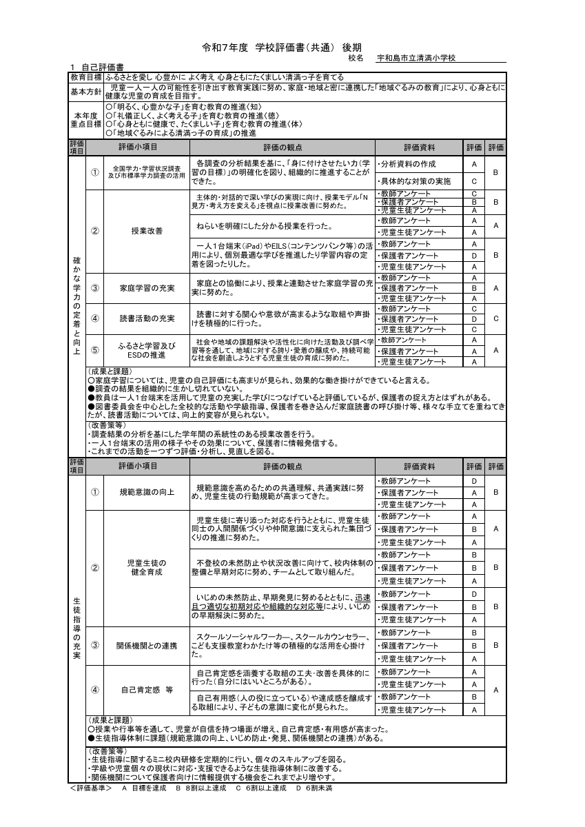 014_清満小_R７年度_自己評価書_後期.pdfの1ページ目のサムネイル